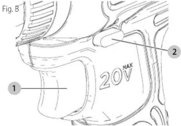 BLACK & DECKER BXPW1500PE - Selecting the Direction of Rotation (Fig. B) - 1