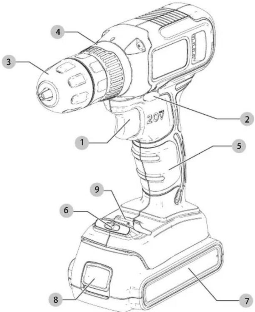 BLACK & DECKER BXPW1500PE - Definitions: Safety Alert Symbols and Words - 1