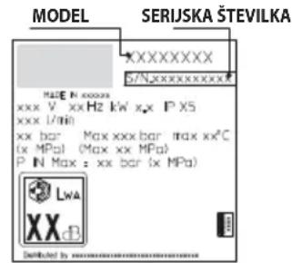 BLACK & DECKER BXPW1500E - ODPRAVLJANE TEZAV - 1