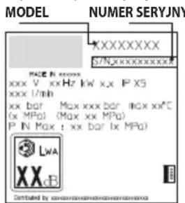 BLACK & DECKER BXPW1500E - USUWANIE PROBLEMÖW - 1