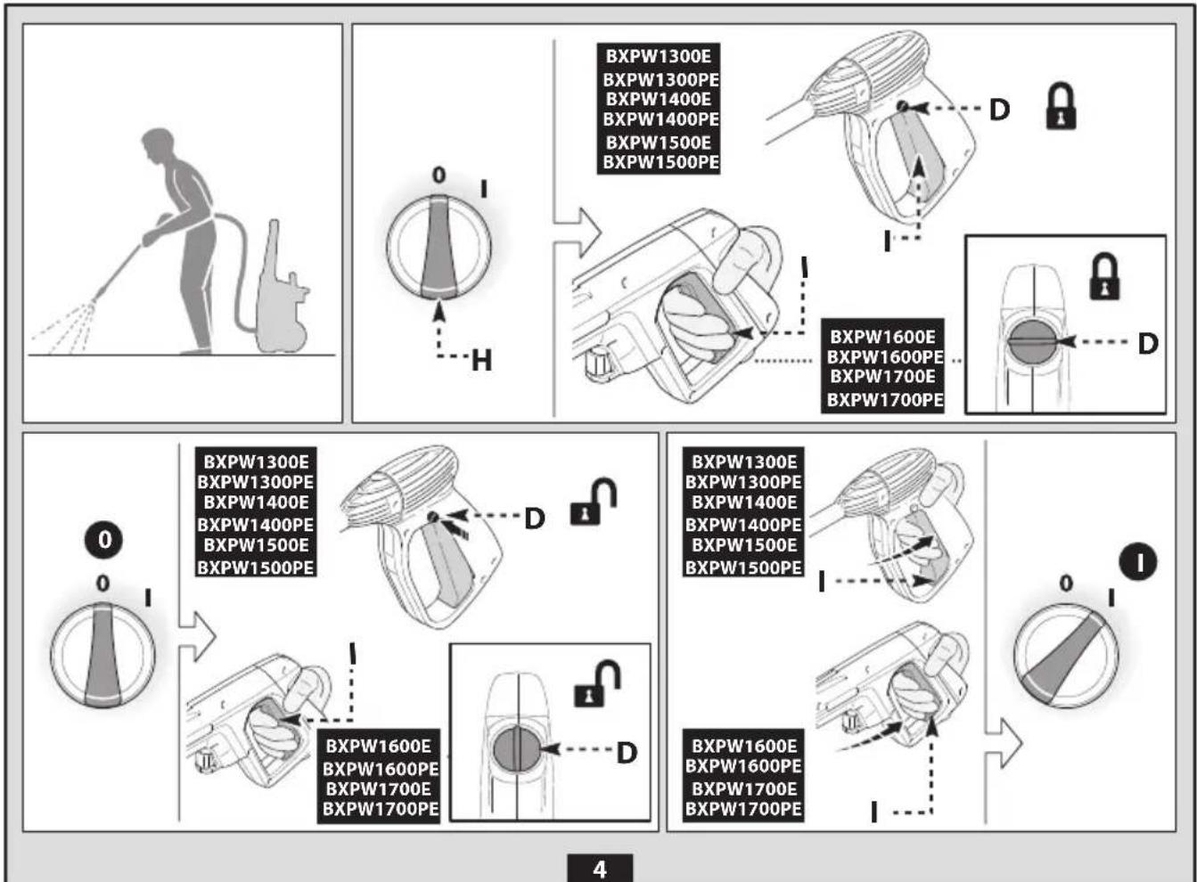 BLACK & DECKER BXPW1500E - 15