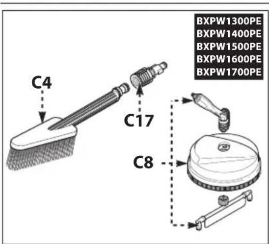 BLACK & DECKER BXPW1500E - 8