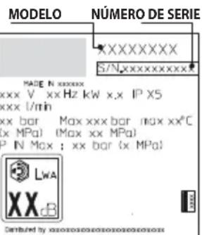 BLACK & DECKER BXPW1500E - ALMACENAMIENTO Y TRANSPORTE (FIG.5)/PAGINA279 - 1