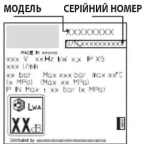 BLACK & DECKER BXPW1500E - 36EPIAHH RA TPAHCIOPTYBAHH (MAJ.5)/CTOP.279 - 1