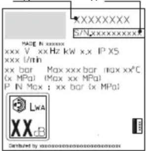 BLACK & DECKER BXPW1500E - OchoBhble y3nbl - 1