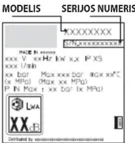 BLACK & DECKER BXPW1500E - TRIKCIU SALINIMAS - 1