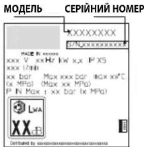 BLACK & DECKER BXPW1300PE - YCYHEHHH HECPABHOCTE - 1