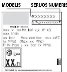 BLACK & DECKER BXPW1300PE - TRIKCIU SALINIMAS - 1