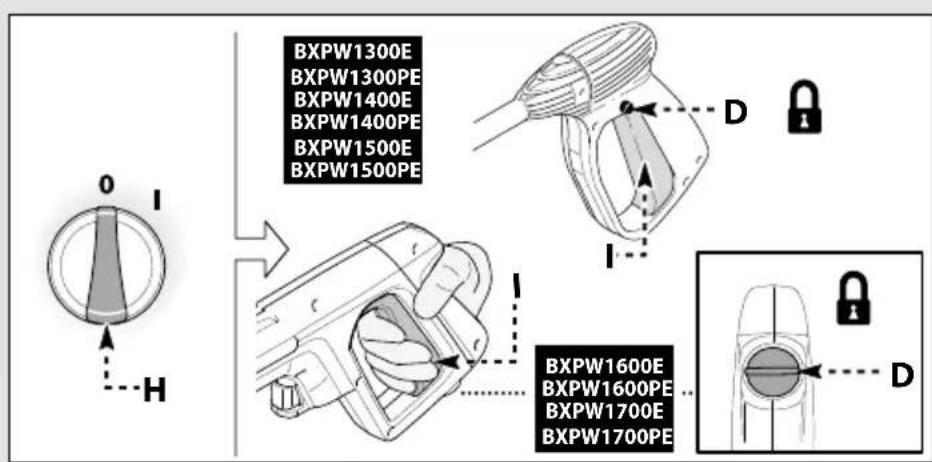 BLACK & DECKER BXPW1300PE - 32