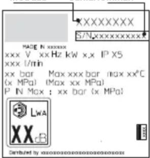 BLACK & DECKER BXPW1300PE - FELSÖKNING - 1