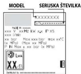 BLACK & DECKER BXPW1300PE - Shranjevanje po koncu重点领域 - 1