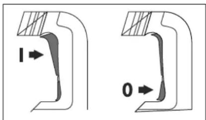Stayer MH8K - Accensione/spegnimento: B - 1