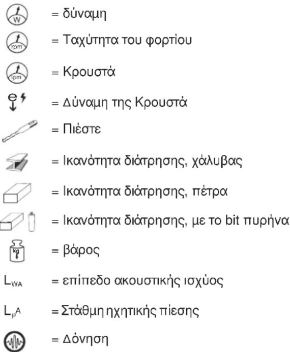 Stayer MH2K - Τεχνικά Χαρακτηριστικά - 1