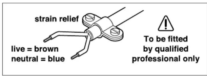Stayer HD6K - WARNING! Important instructions for connecting a new 3-pin plug to the 2-wire cable. - 1