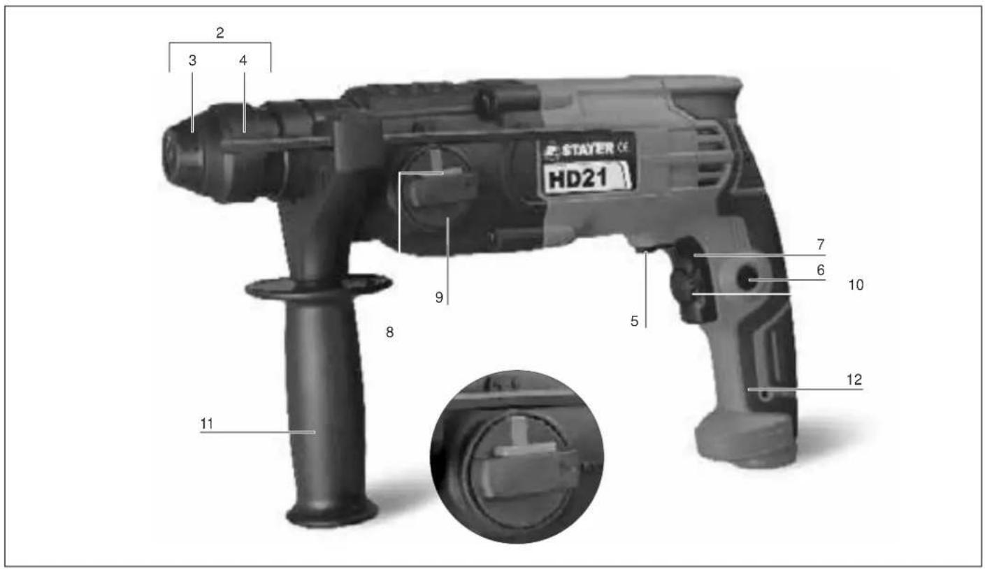 Stayer HD9K - STAYER - 3