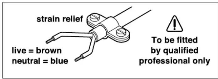 Stayer HD9K - WARNING! Important instructions for connecting a new 3-pin plug to the 2-wire cable. - 1