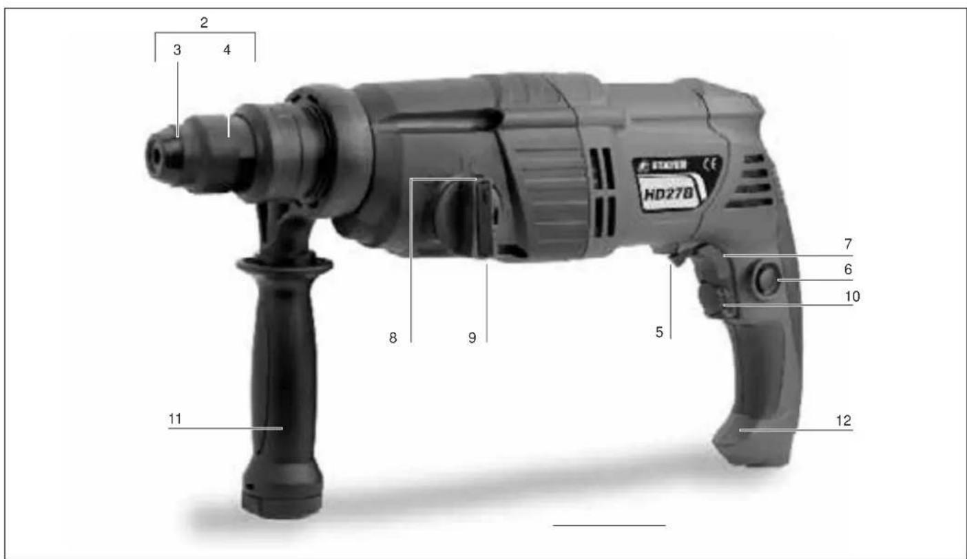 Stayer HD9K - STAYER - 4