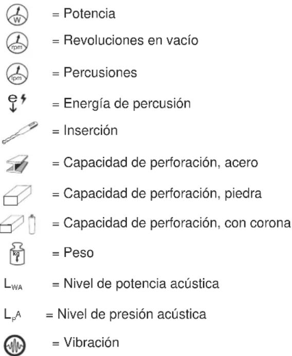 Stayer HD45K - Características Técnicas - 1
