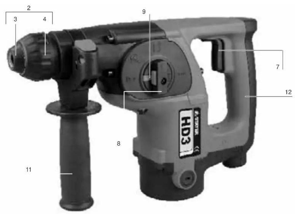 Stayer HD28K - 1