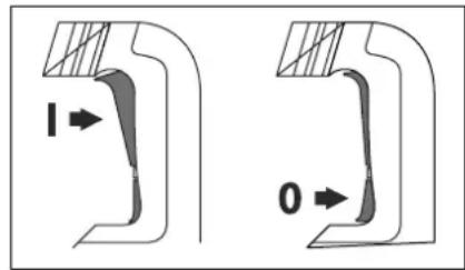 Stayer HD27BK - Ligar/desligar: B - 1