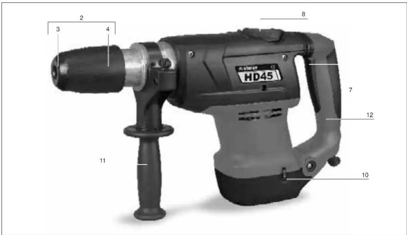 Stayer HD27K - STAYER - 2