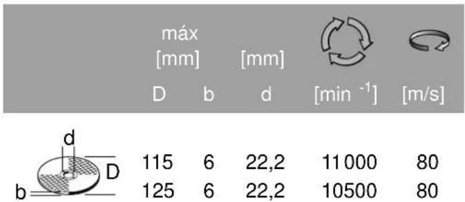 Stayer FH900 - Approved Grinding Tools - 1