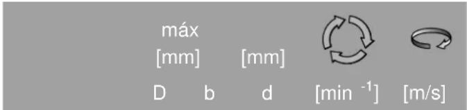 Stayer FH850 - Outils de ponçage autorisés - 1