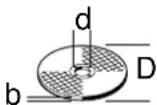 Stayer FH850 - Utensili abrasivi ammessi - 1
