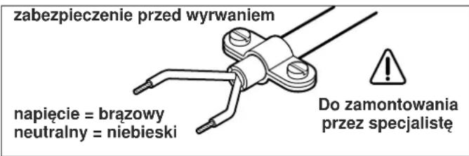 Stayer FH850 - 5.1.- Konserwacja i czyszczenie - 1