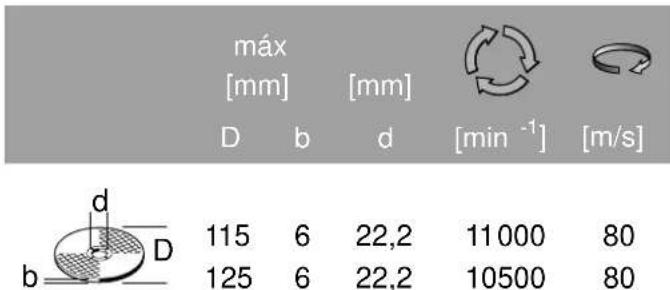 Stayer FH731 - Utensili abrasivi ammessi - 1