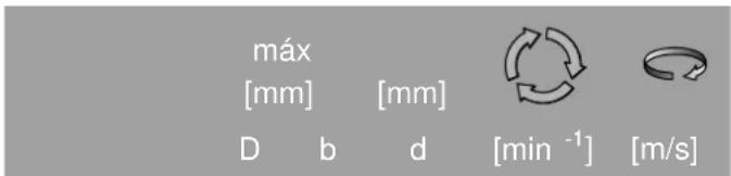 Stayer FH731 - Outils de ponçage autorisés - 1