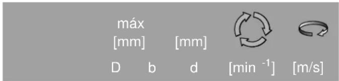 Stayer FH650 - Zulässige Schleifwerkzeuge - 1