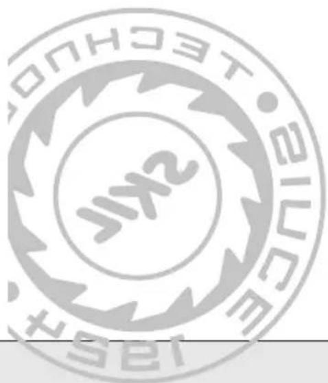 SKIL 9412 MA - 9412 - 4