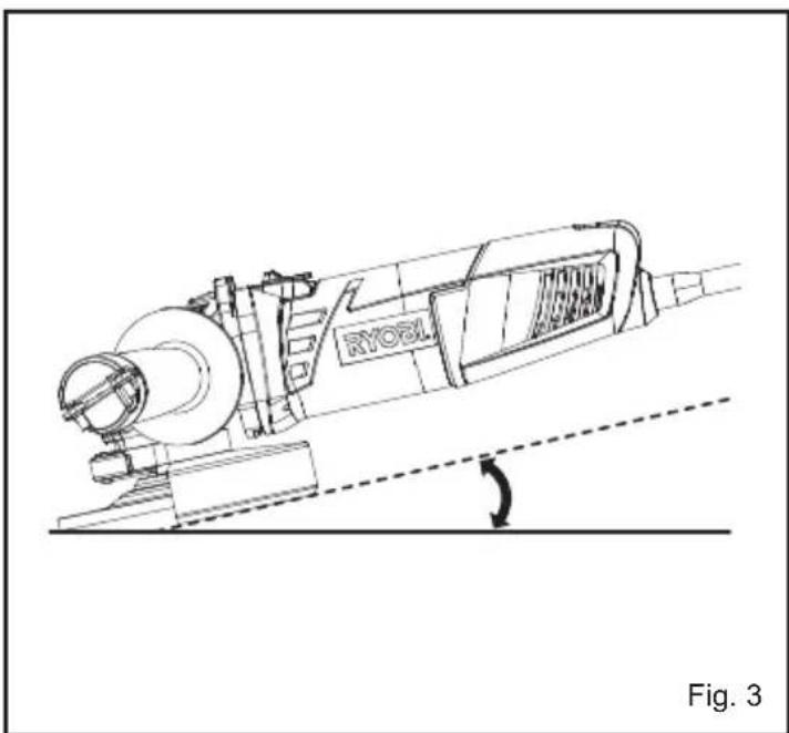 RYOBI EAG750RS - 6