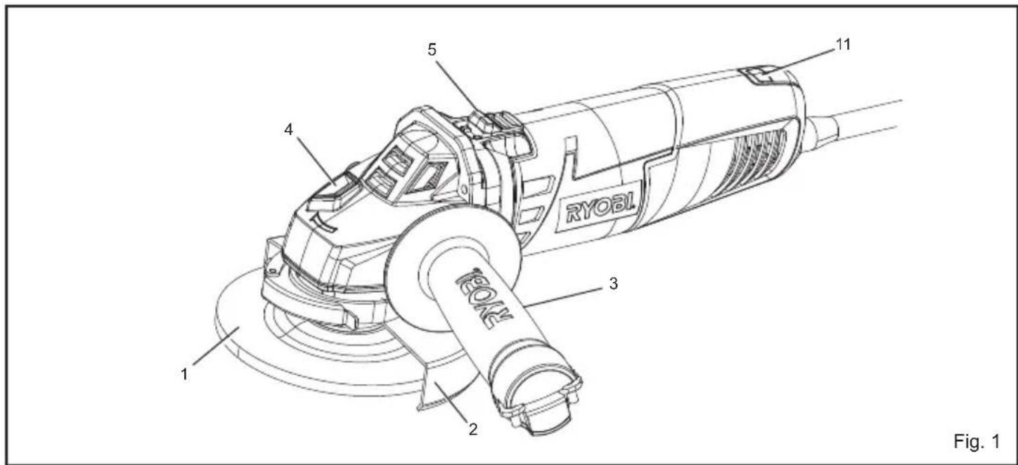 RYOBI EAG750RS - 4