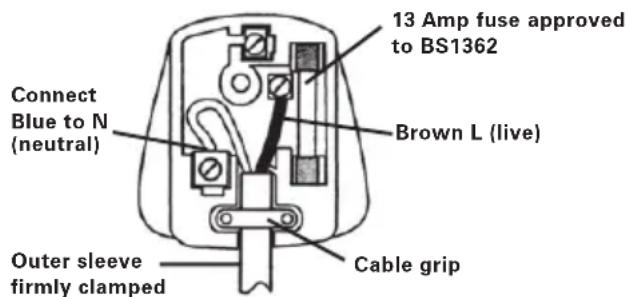 WORX WX23AG.2 - Brown = Live - 1