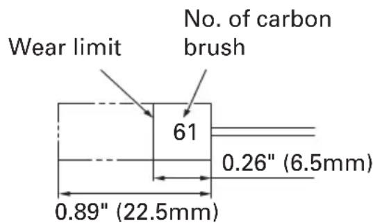 HITACHI G 18MR - WARNING: Using this grinder with loosened screws is extremely dangerous. - 1