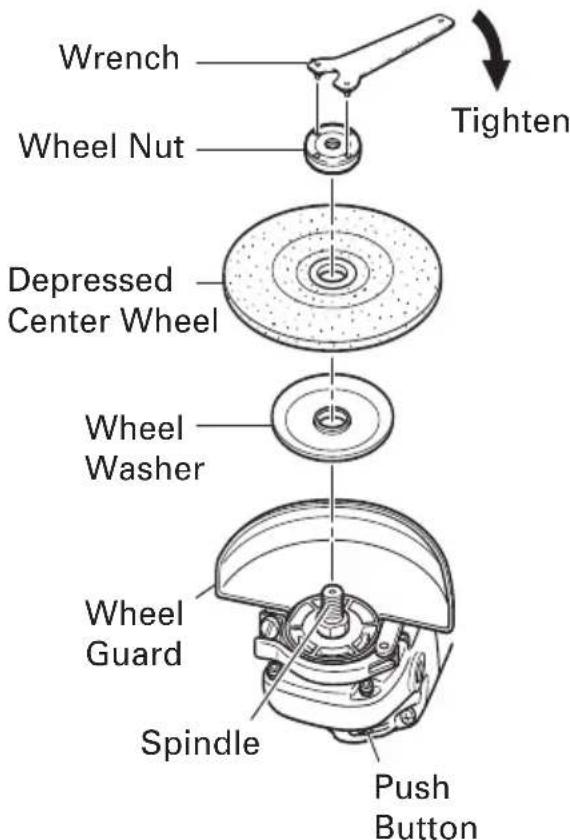 HITACHI G 18MR - Disassembly - 1