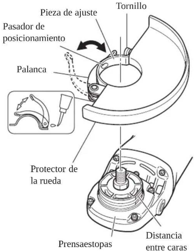 HITACHI G 18MR - Comprobación del entorno de trabajo - 1