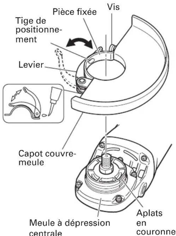 HITACHI G 18MR - AVANT L'UTILISATION - 2