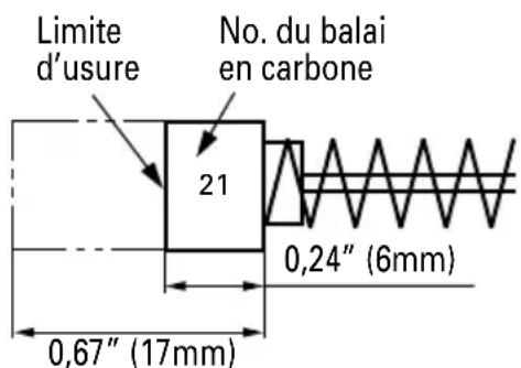 HITACHI G 12SS - AVERTISSEMENT: - 1