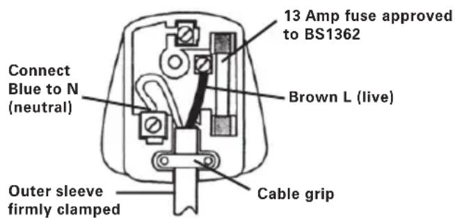 WORX WX701.2 - IMPORTANT - 2