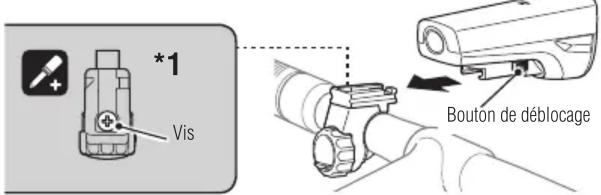 CAT EYE Econom HLEL340RC - MONTAGE DE LA LAMPE - 1