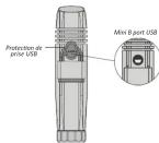 Lezyne Macro Drive - 4