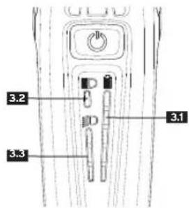 Busch + Müller IXON Core - 3.3 - 1