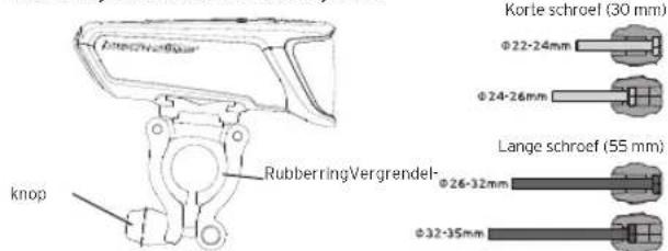 Busch + Müller IXON Core - Montage-instructies IXON Core Highbeam - 1