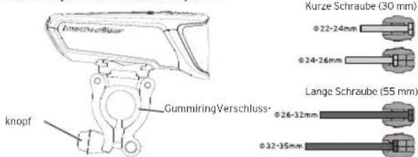 Busch + Müller IXON Core - Montagehinweise IXON Core Highbeam - 1