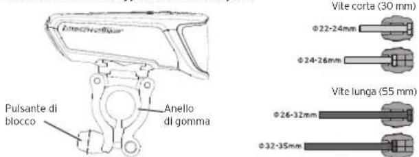 Busch + Müller IXON Core - Orientamento del fanale - 2