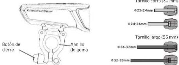Busch + Müller IXON Core - Instrucciones generales para el montaje - 4