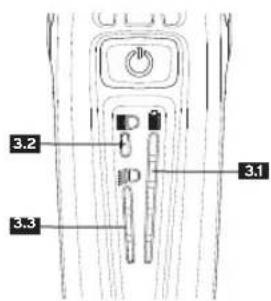 Busch + Müller IXON Core - Accu-capaciteits en laadiveau-indicator. - 1